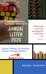 Annual Letter 2020 is your guide to the financial market in 2020