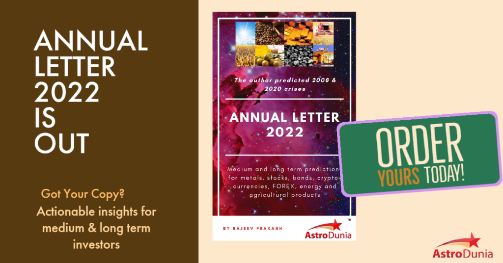 Annual Letter 2022 is available now. Actionable insights for medium and long term investors.