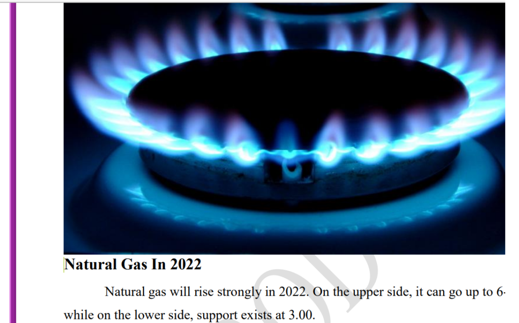 Natural Gas Predicted
