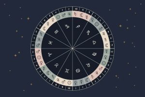 Best day to invest in stock market using the astrology