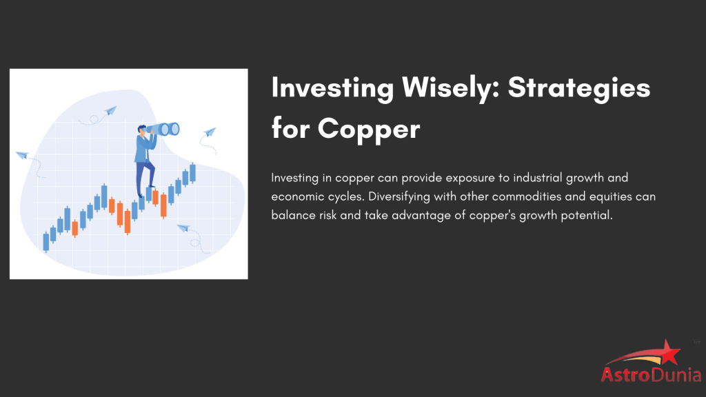 Copper investment forecast combining financial astrology insights and technical analysis.