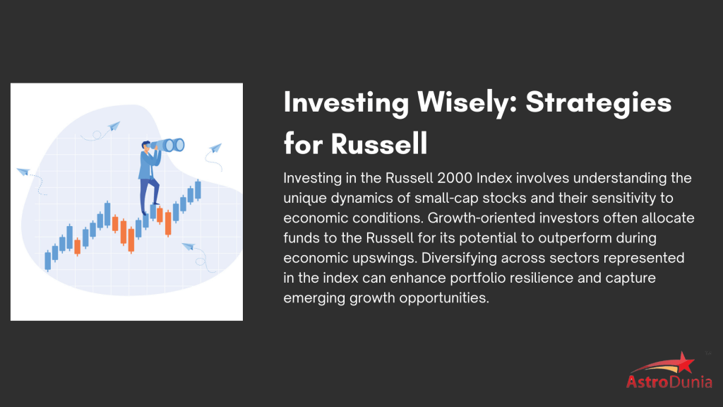 Russell 2000 is a leading us stock index and Mr. rajeev prakash agarwal provide the market timing service on the Different indices like SPX500 , Nasdaq , Dow, Russell , CAC , DAX , HSI.