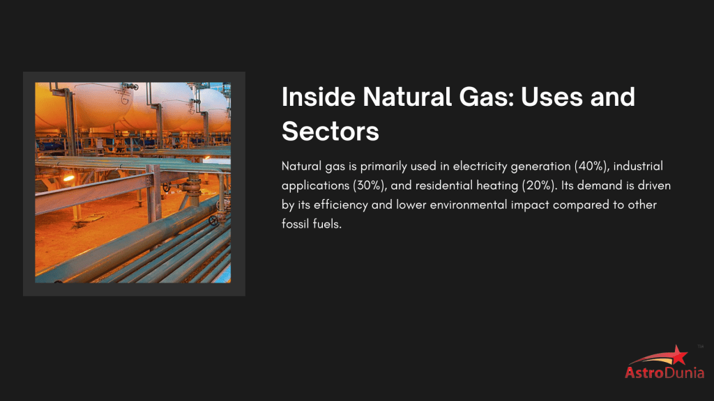 
natural gas are vital energy and  marking investment decisions on them would be very beneficiary and financial astrologer rajeev prakash can help you with his experience and financial astrology knowledge.