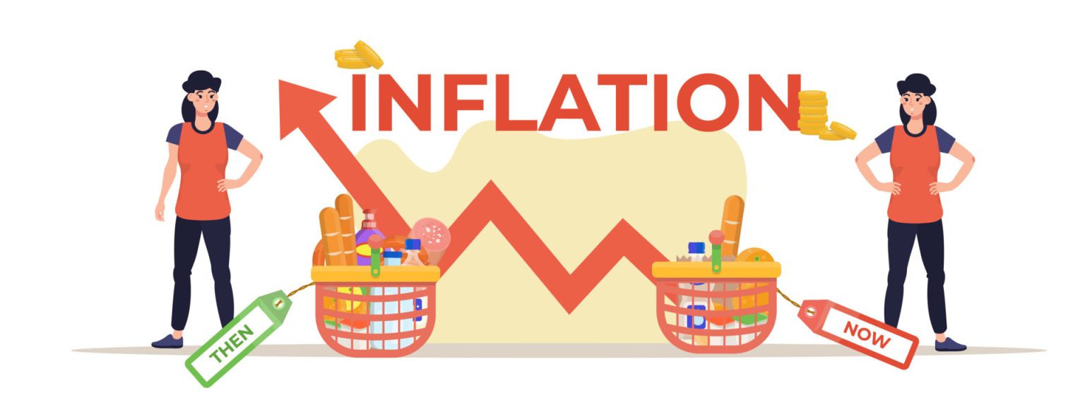 Key Economic Indicators in the US Market - Financial Astrology by ...