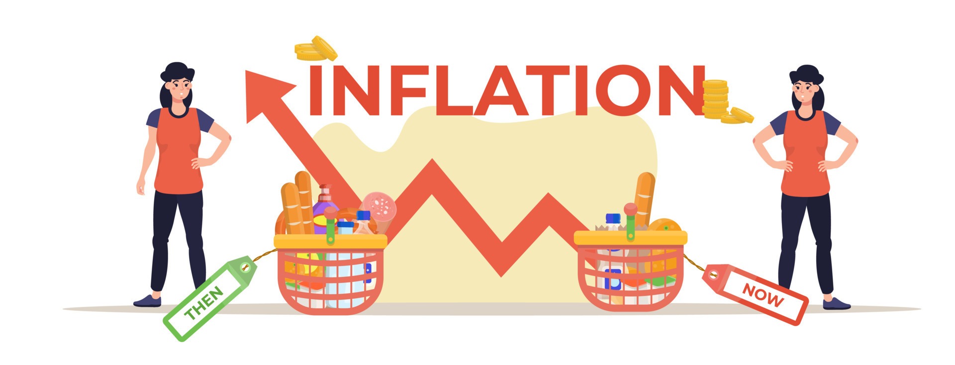 inflation rates in us stock market