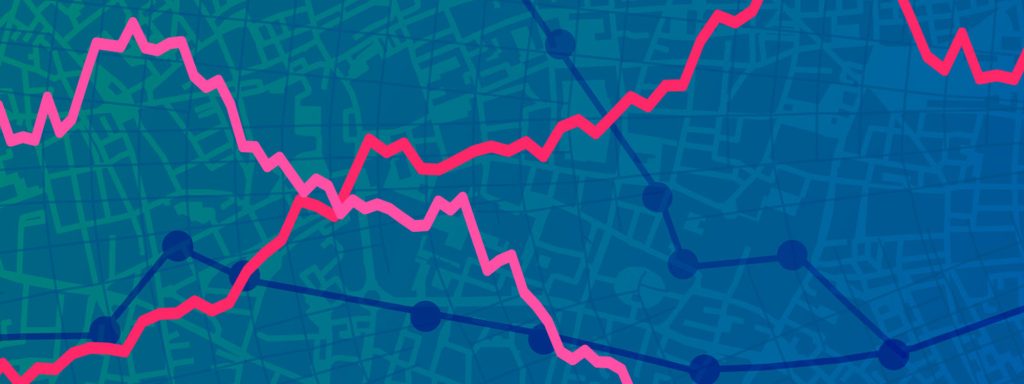 other economic indicators in us market