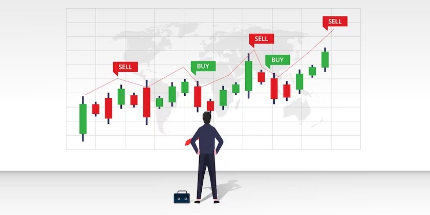 Trades Summary in US Stocks & Commodities