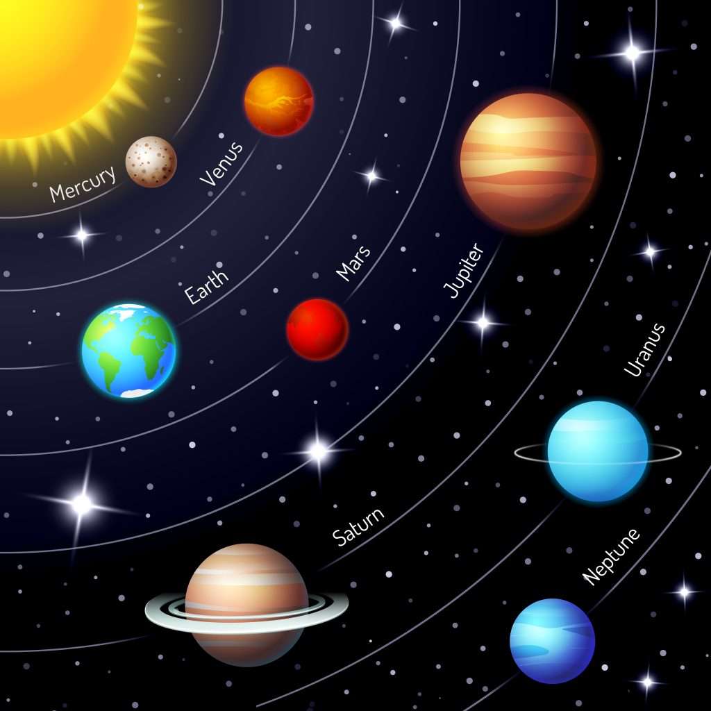 solar system
