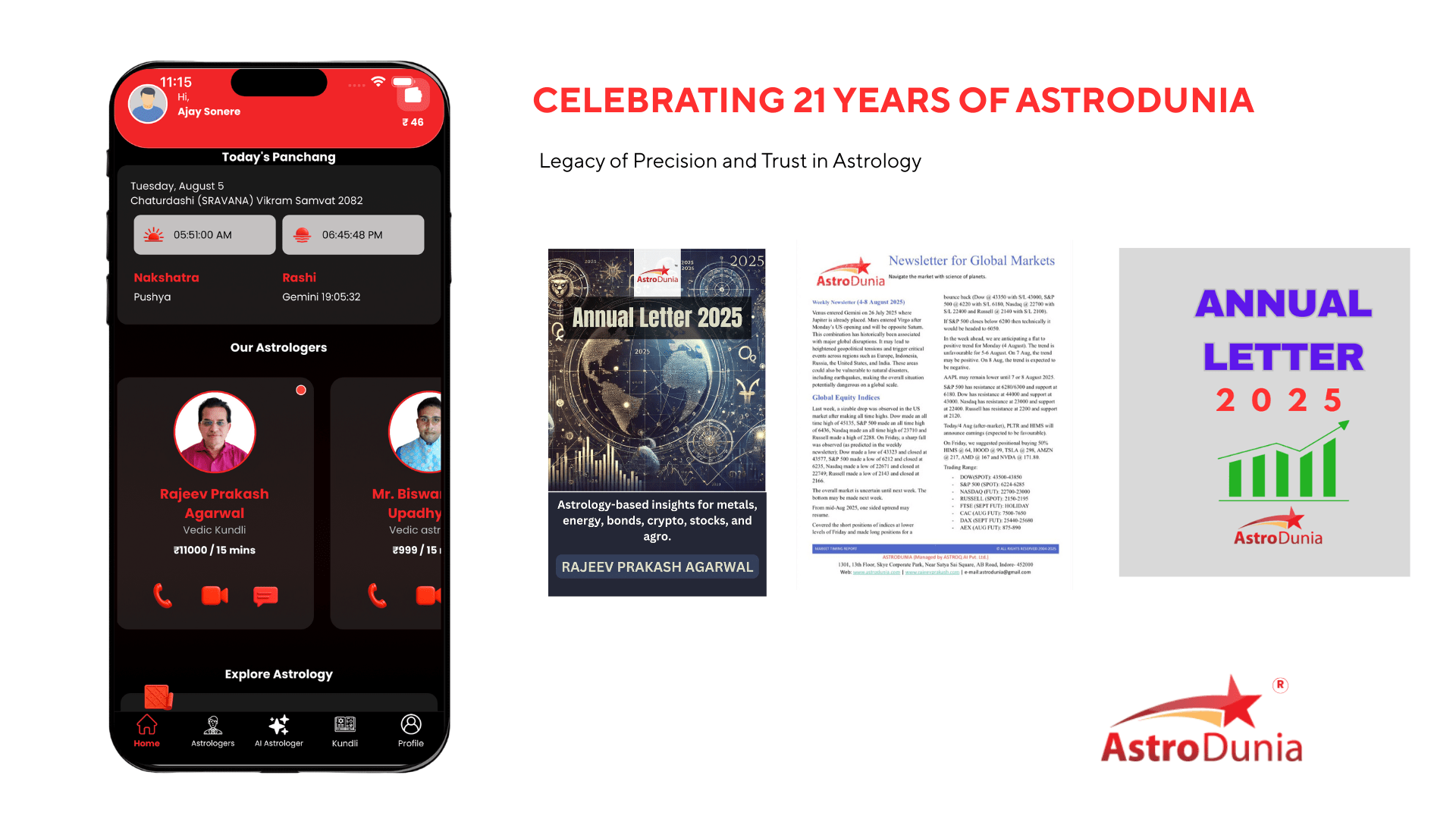 Celebrating 21 Years of AstroDunia: A Legacy of Precision and Trust in Astrology