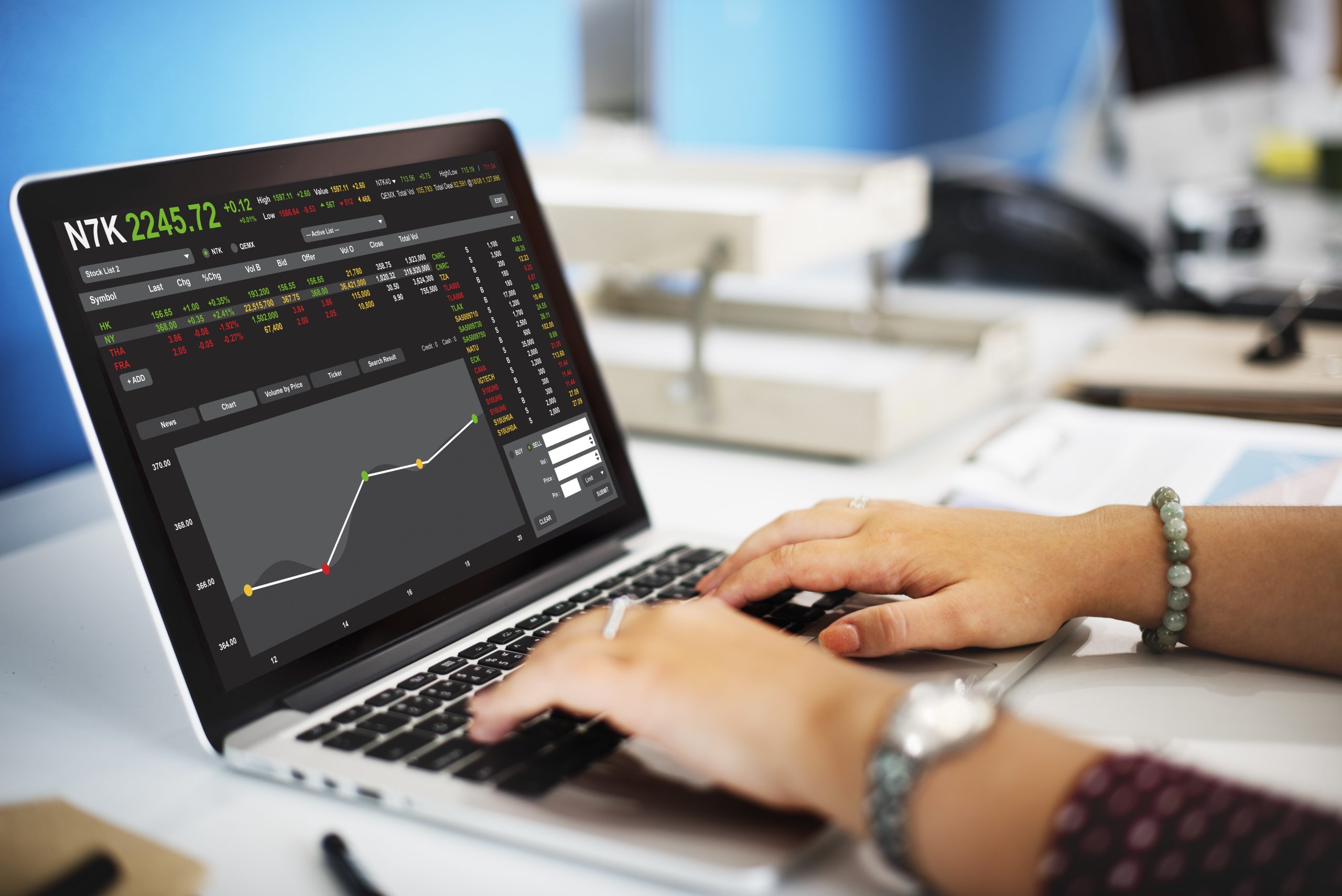 forex