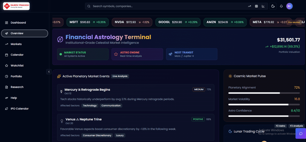 Financial Astrology Terminal