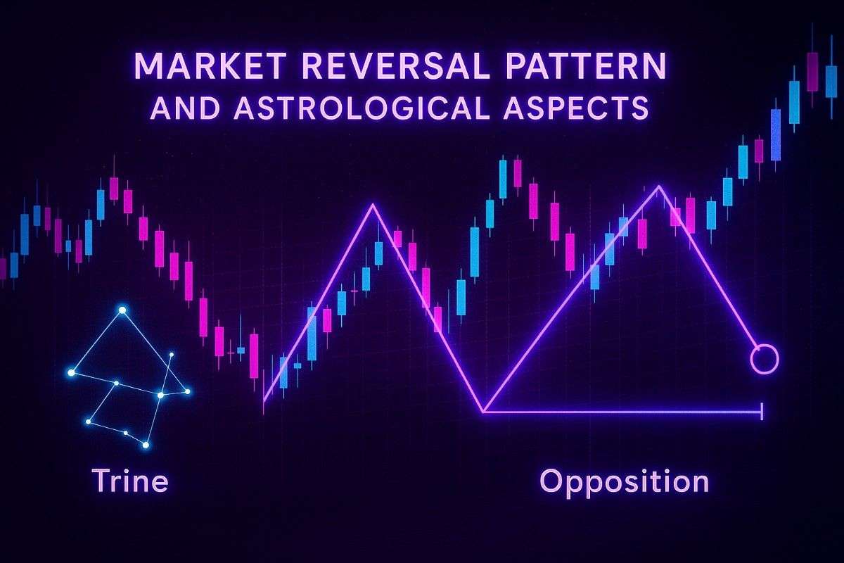 AstrologyTradingMarketPattern