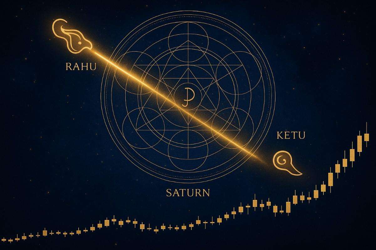 GoldTrendsinVedicAstrolog