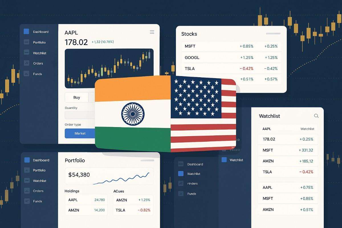 IndianBrokersforUSStock