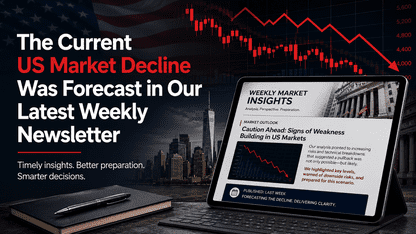 The current US market decline was forecast in our latest Weekly Newsletter